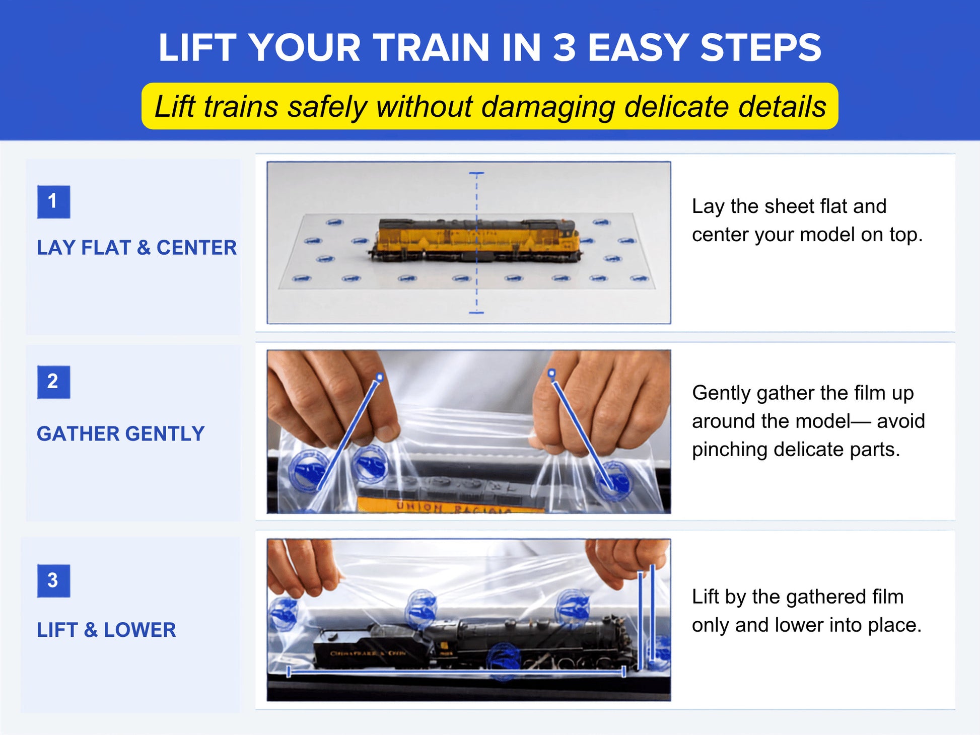 Using a Pro Pak Easy-Lift Sheet in three steps: lay flat and centre, gather gently, lift and lower