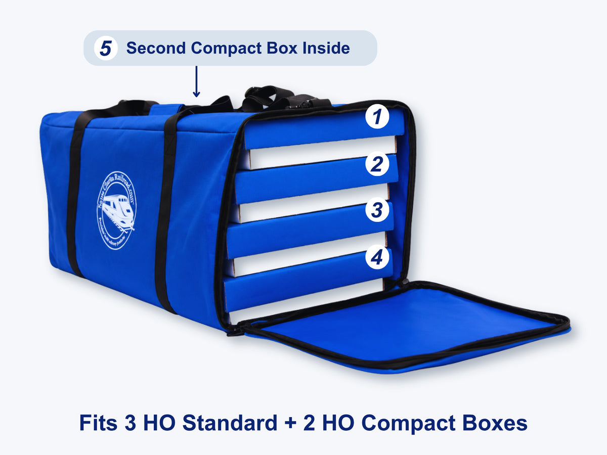 Three HO Standard and two HO Compact Pro Pak boxes loaded in the Carrying Case, slots numbered