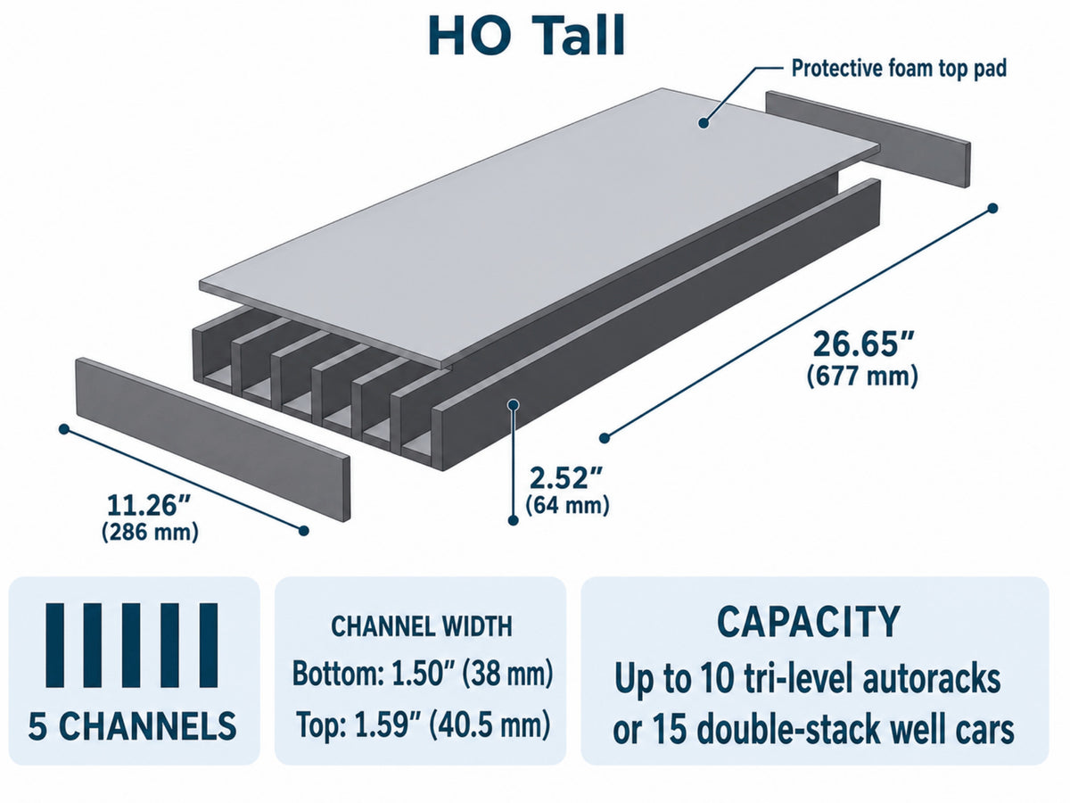 Pro Pak HO Tall foam layout — 5 channels, holds 10 tri-level autoracks or 15 double-stack well cars