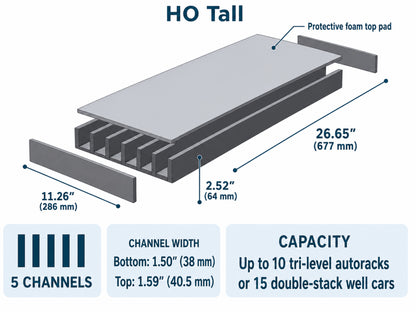 Pro Pak HO Tall foam layout — 5 channels, holds 10 tri-level autoracks or 15 double-stack well cars
